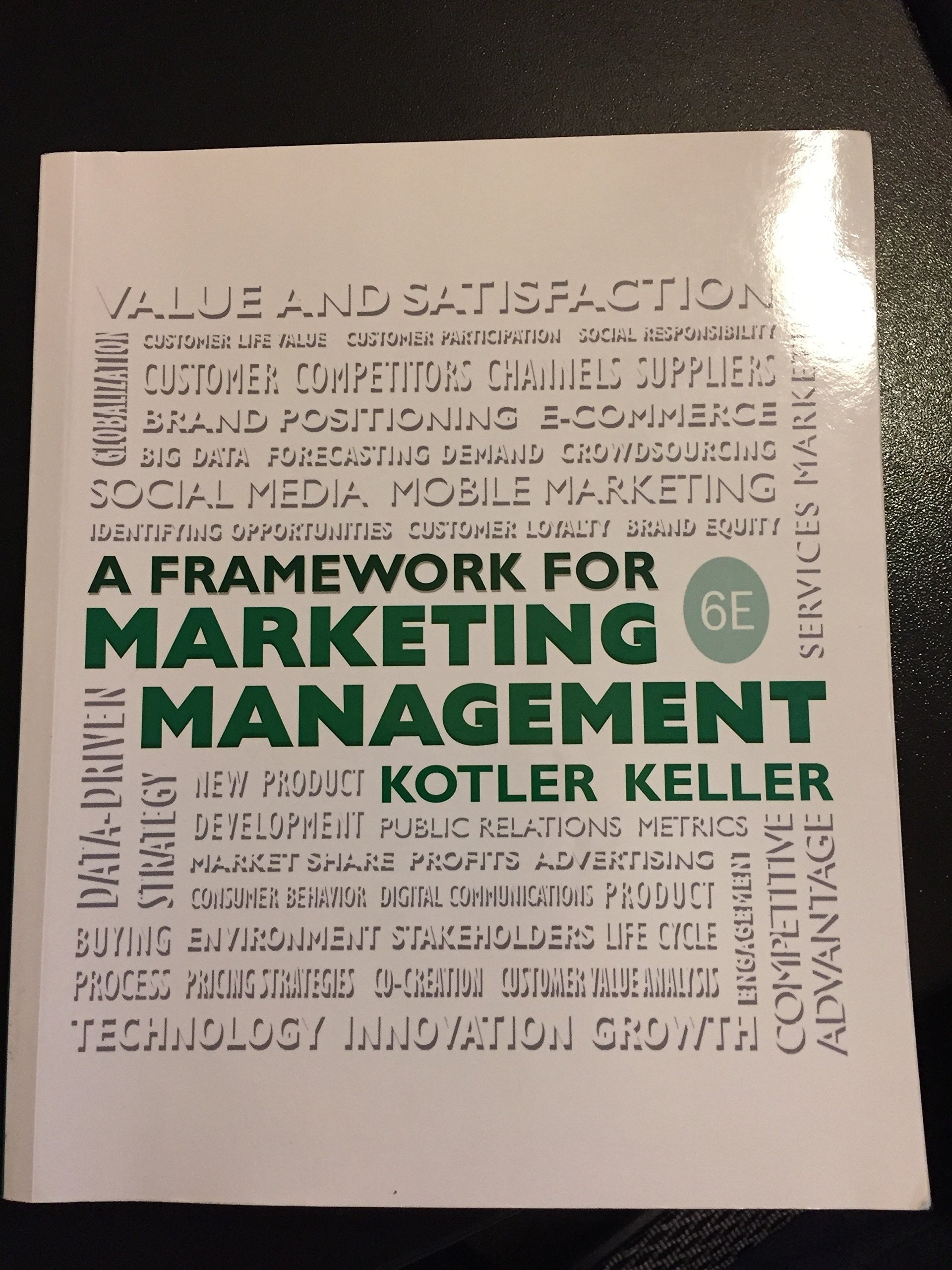 A Framework for Marketing Management
