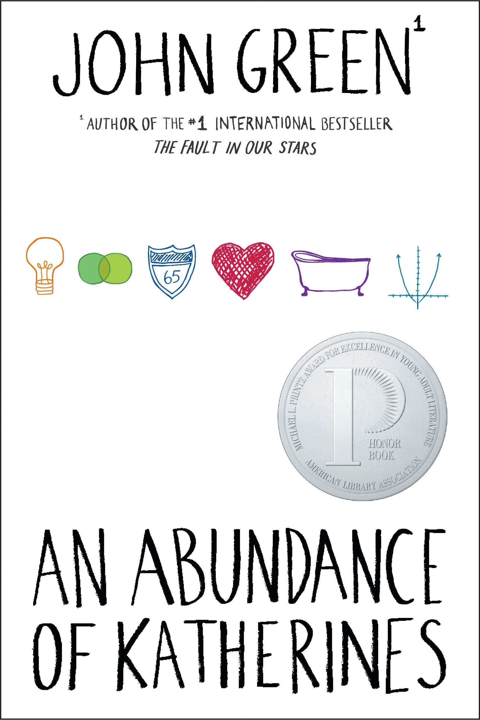ǂAn ǂabundance of Katherines