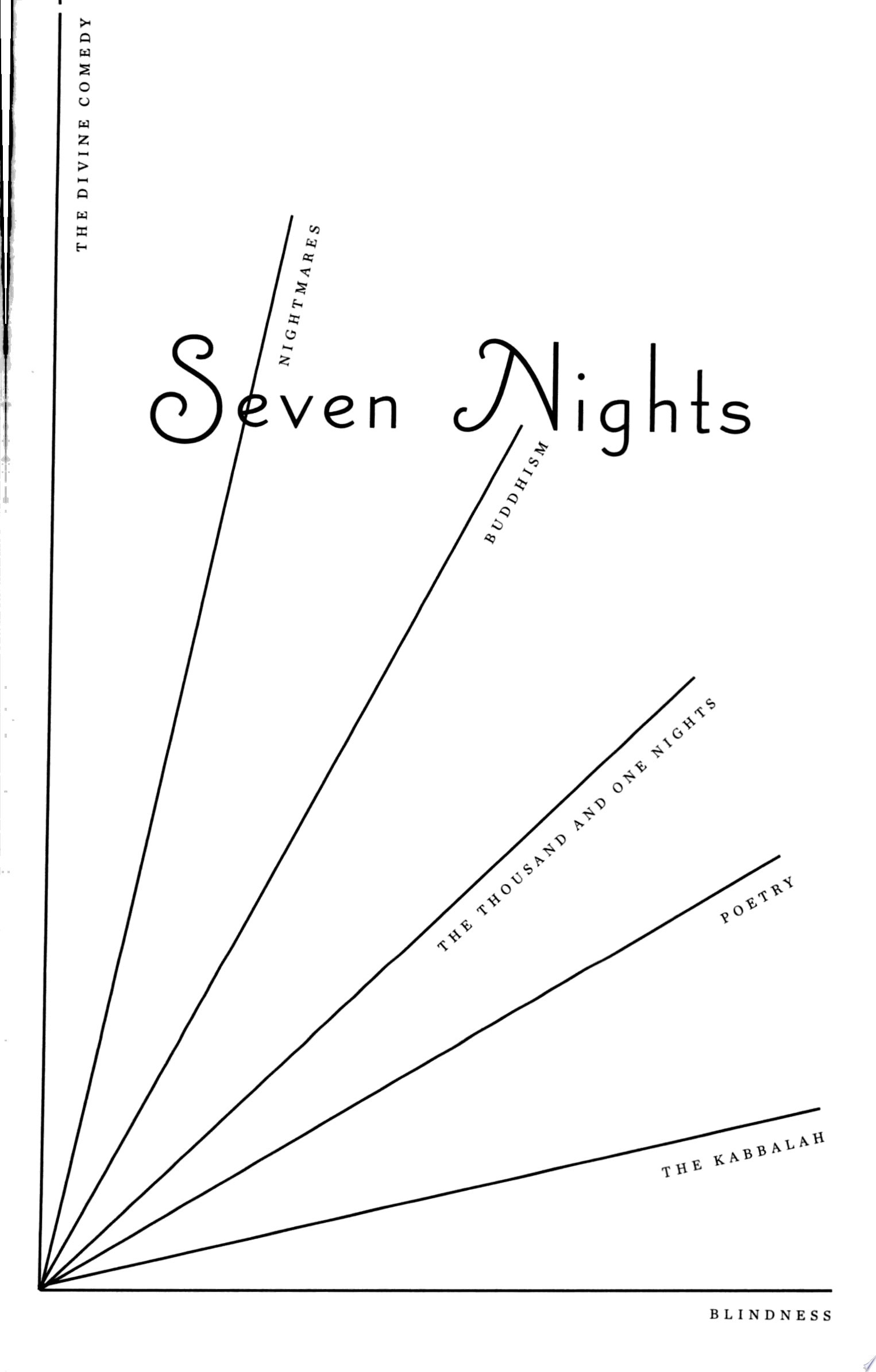 Seven Nights