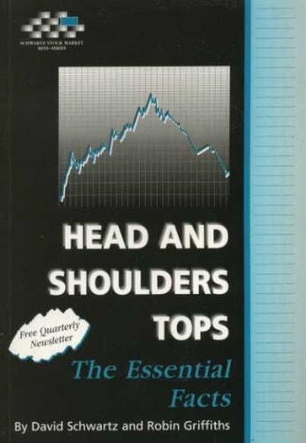 Head and Shoulders Tops The Essential Facts
