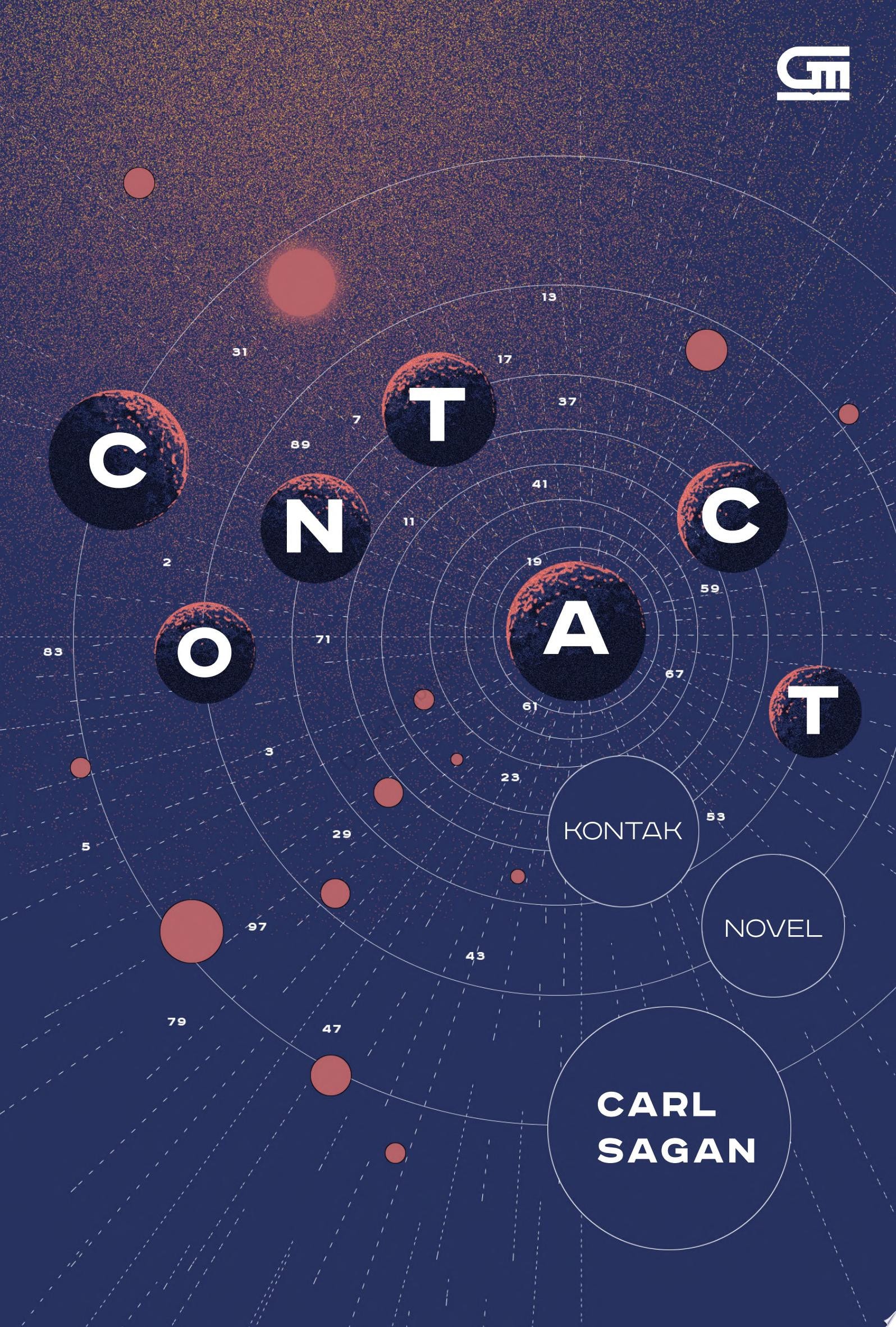 Kontak (Contact)