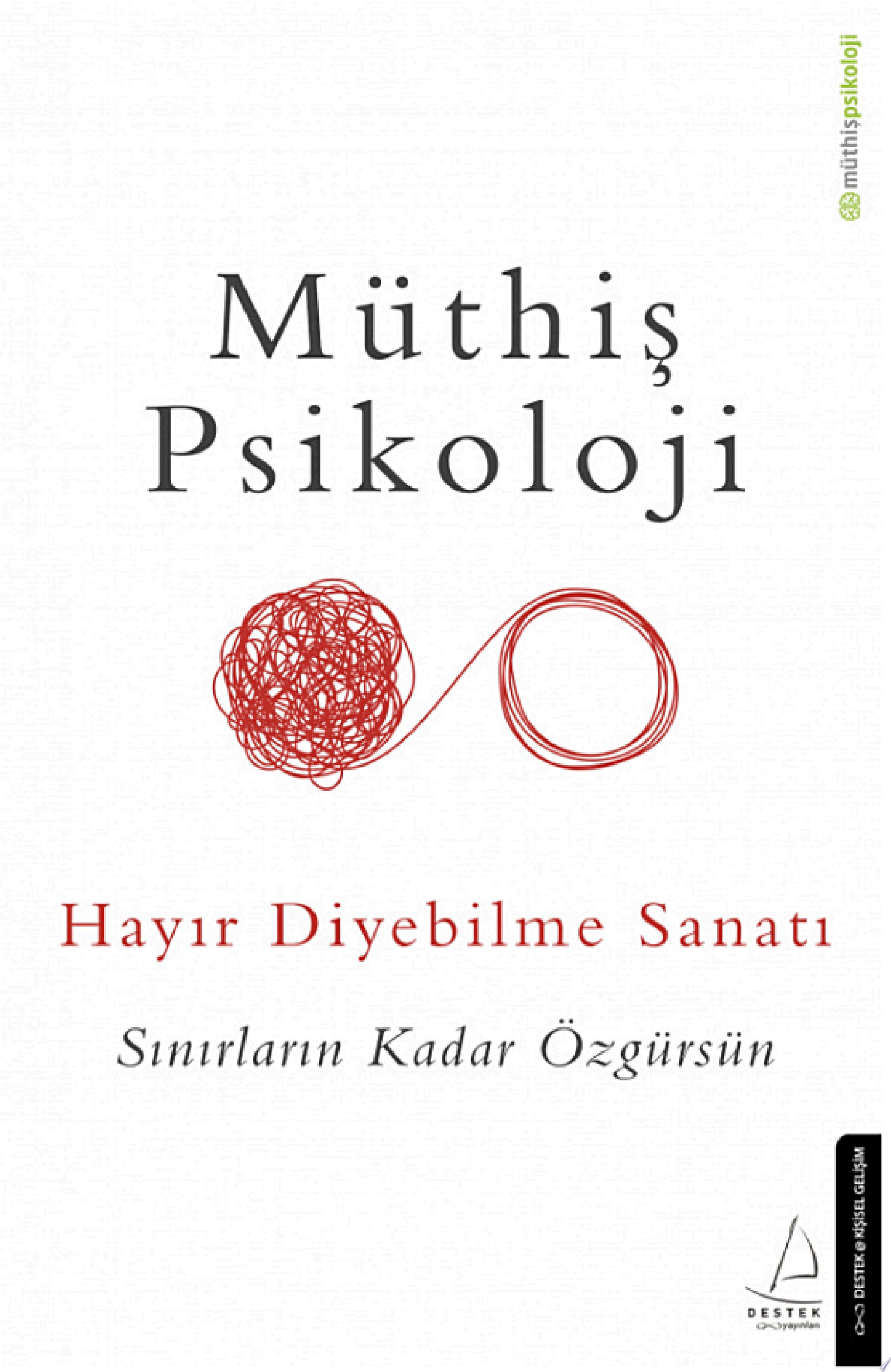 Hayır Diyebilme Sanatı