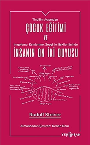 Çocuk Egitimi ve Insanin On Iki Duyusu: Tinbilim Açisindan Imgeleme, Esinlenme, Sezgi Ile Iliskileri Içinde