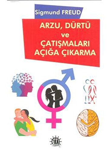 Arzu, dürtü ve çatışmaları açığa çıkarma