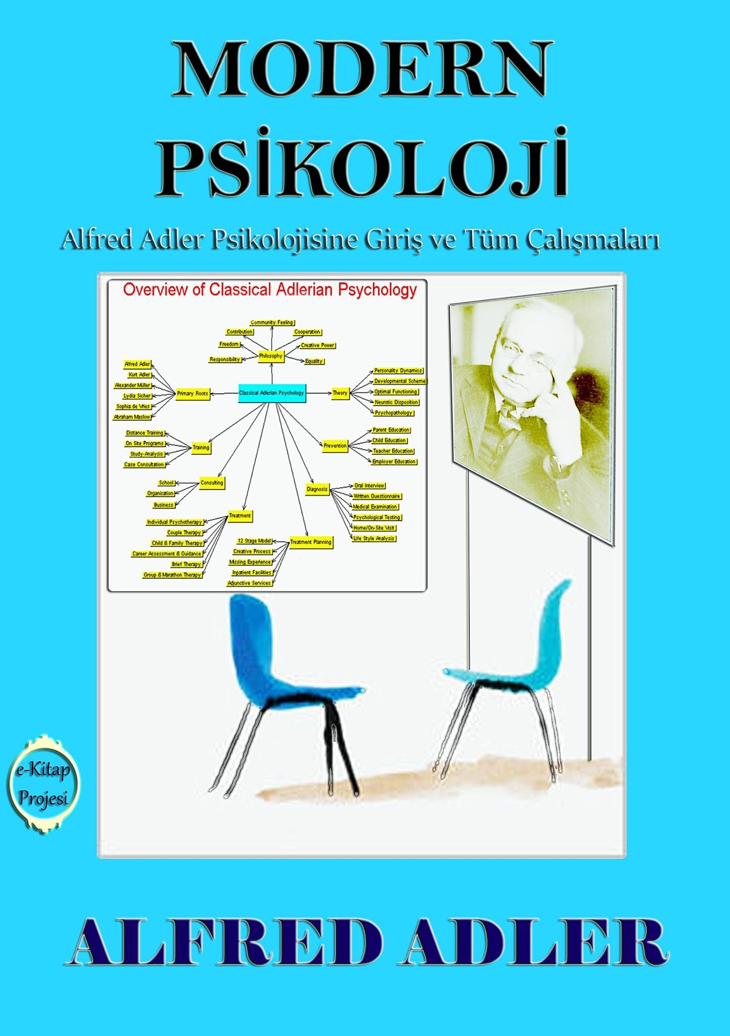 Modern psikoloji Alfred Adler psikolojisine giriş ve tüm çalışmaları