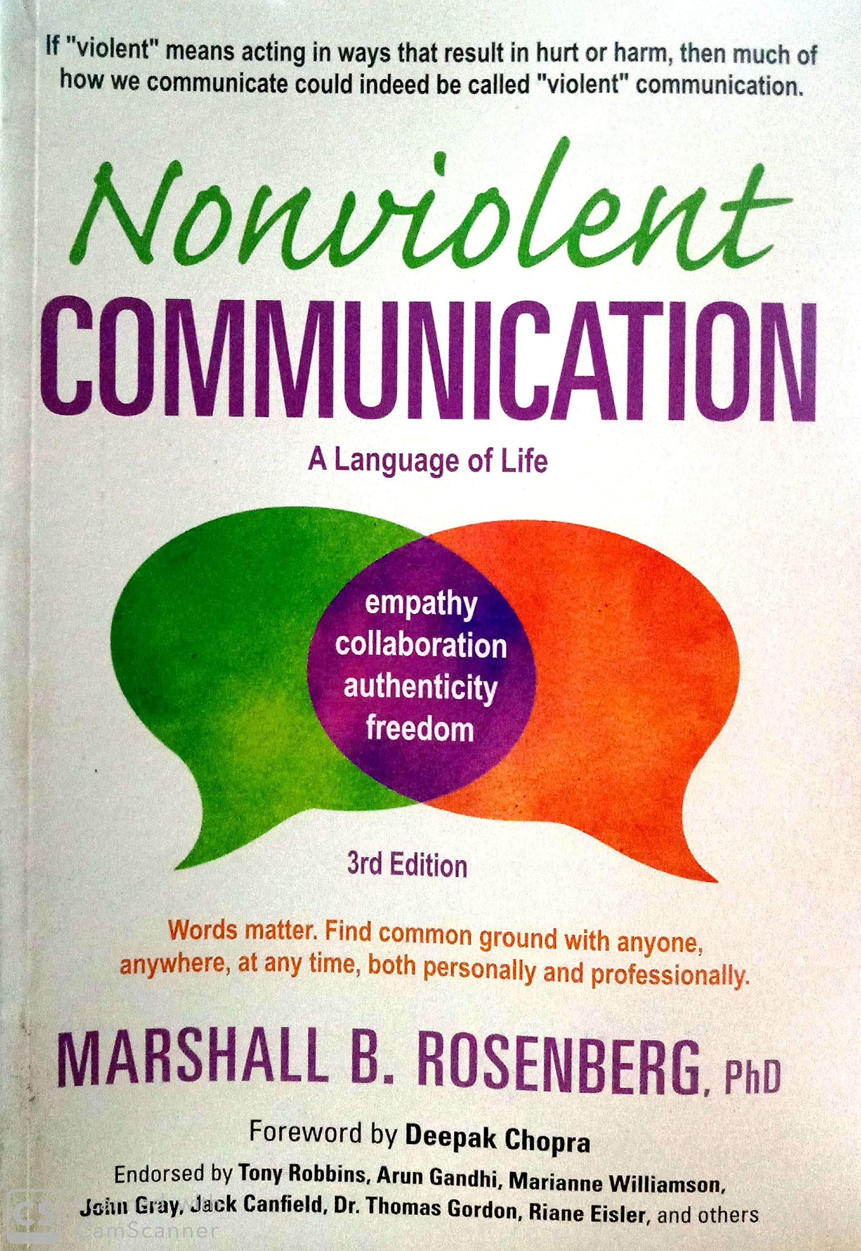 Nonviolent Communication A Language of Lie