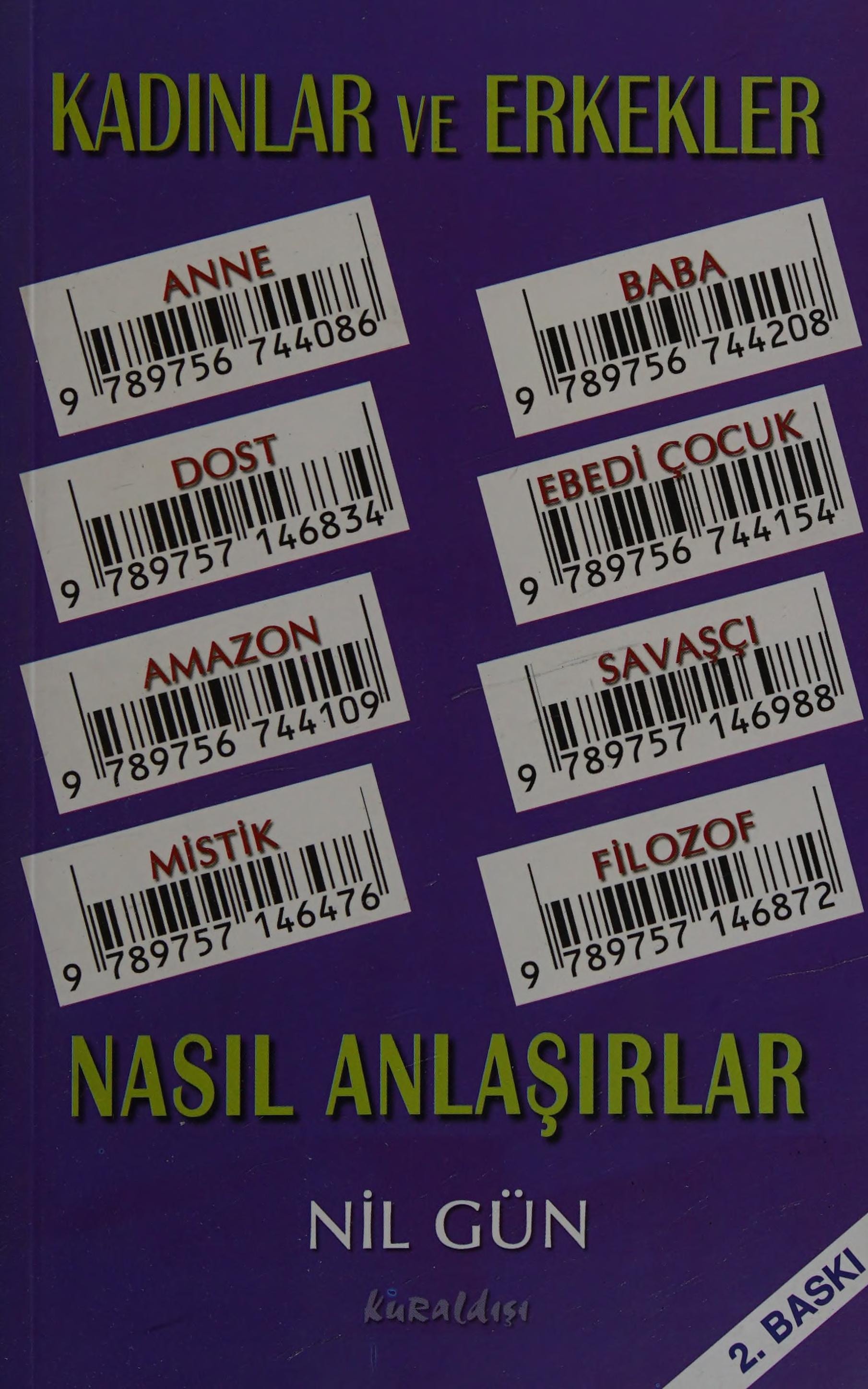 Kadinlar ve Erkekler Nasil Anlasirlar
