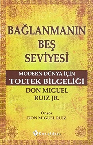 Baglanmanin Bes Seviyesi Modern Dünya Icin Toltek Bilgeligi