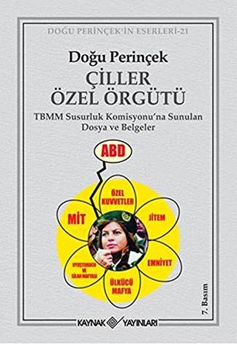Çiller Özel Örgütü TBMM Susurluk Komisyonu'na sunulan dosya ve belgeler