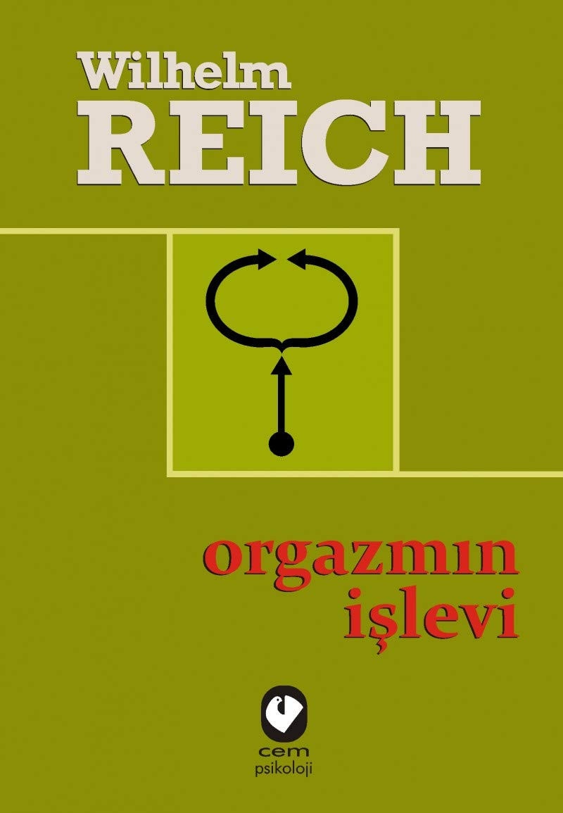 Orgazmin Islevi