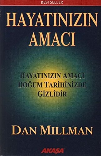 Hayatınızın amacı hayat amacınızı bulmak için bir rehber